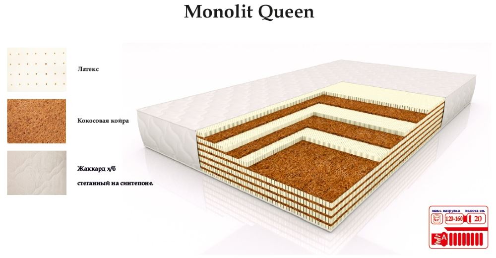 Фото Матрас Монолит Квин (Monolit Queen) от производителя DOORсон  в Геленджике по цене 28 630 ₽