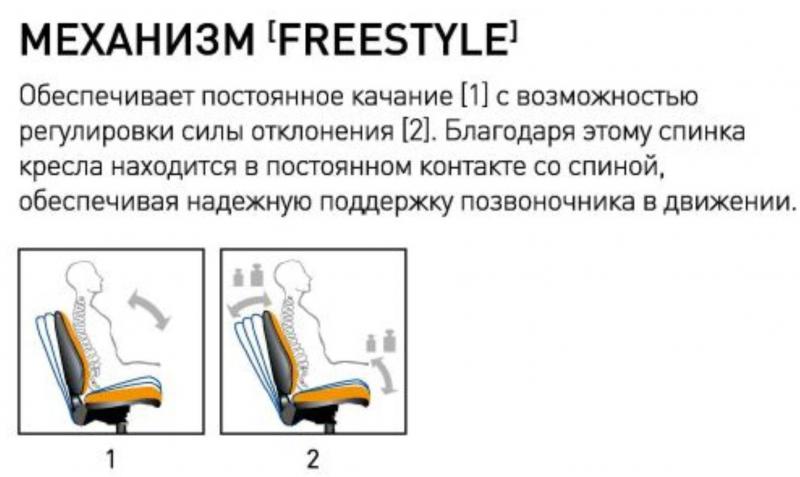 Фото Кресло для персонала Юпитер (Jupiter) GTP freestyle от производителя Новый стиль в Геленджике по цене 4 110 ₽