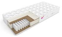 Матрас Active (Актив) (70х200 , Ширина 70 см , Высота 22 см (Сити) ) в Геленджике от производителя 