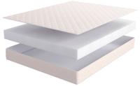 Фото zhestkie-matrasy матрас edelweis eco (10) (эдельвейс эко) производитель Линия Флекс