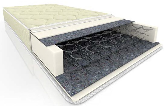 Фото Матрас Элит Bonnel Титан от производителя Вега в Геленджике по цене 6 740 ₽