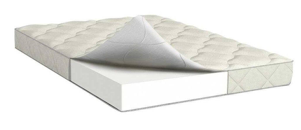 Фото Матрас Lite plus lux (Лайт плас люкс) от производителя Сити в Геленджике по цене 7 610 ₽