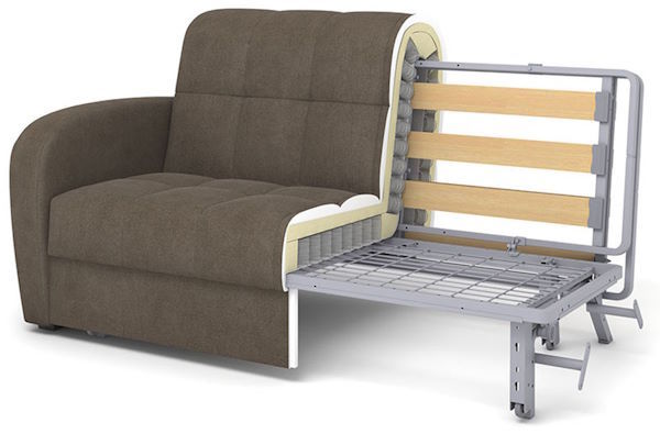 Фото Диван Блэквуд 140 (ППУ) от производителя Rivalli в Геленджике по цене 64&nbsp;930 ₽