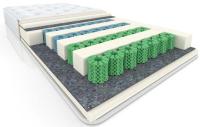 Фото zhestkie-matrasy матрас cotton производитель Вега
