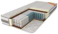 Фото vysokie-matrasy матрас роксана производитель Браво-мебель