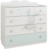 Фото Комод Бонни МКВ-06 от производителя Мебельсон в Геленджике по цене 7&nbsp;760 ₽
