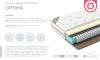 Фото Матрас Platinum Optima (Платинум Оптима) от производителя  в Геленджике по цене 
